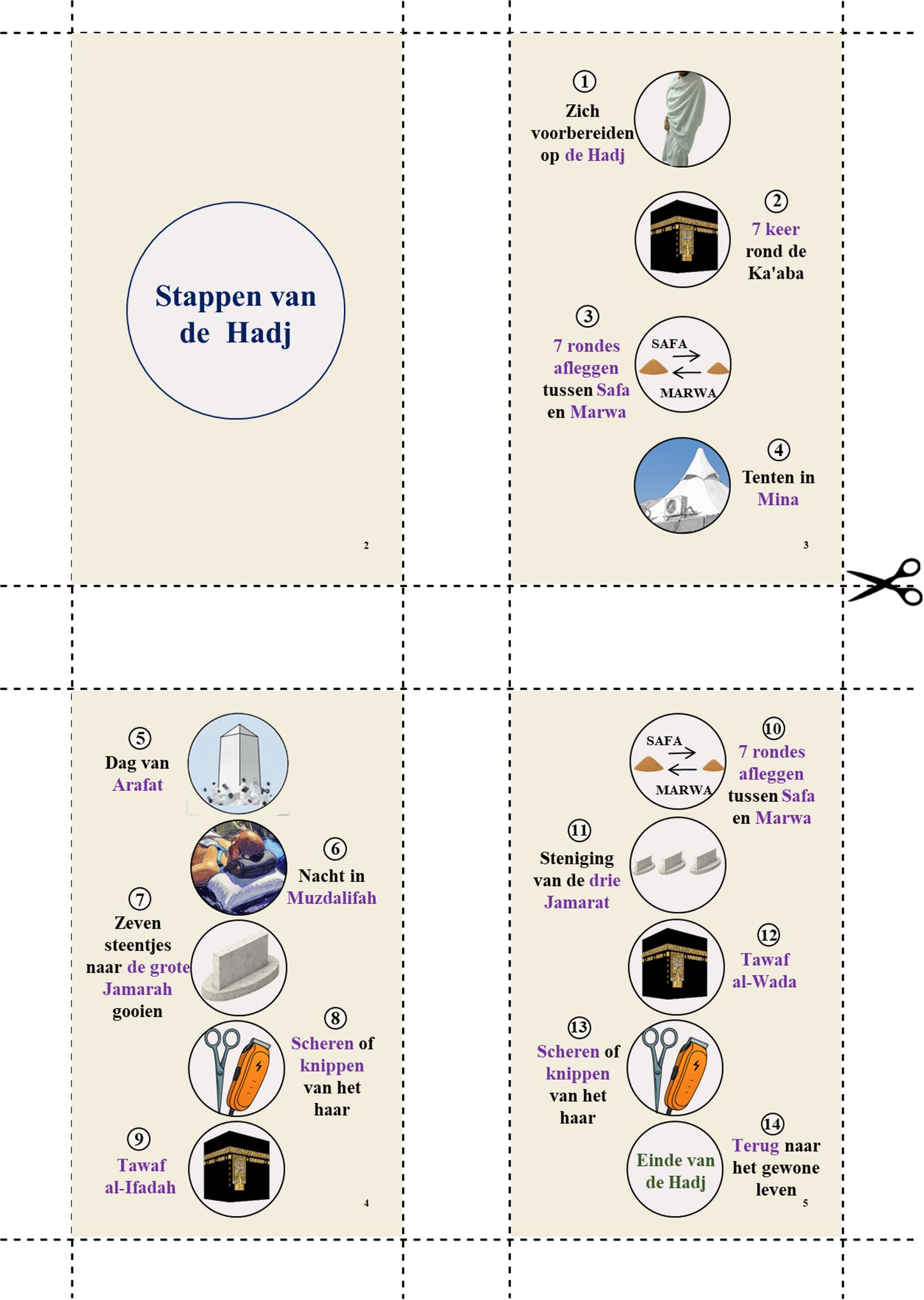 Mini-gids Hadj (NL) Téléchargement PDF