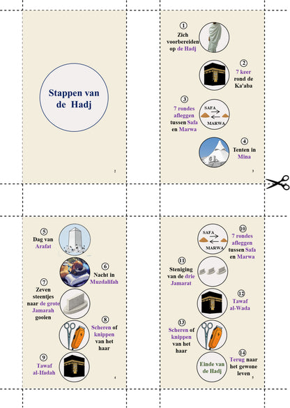 Mini-gids Hadj (NL) Téléchargement PDF